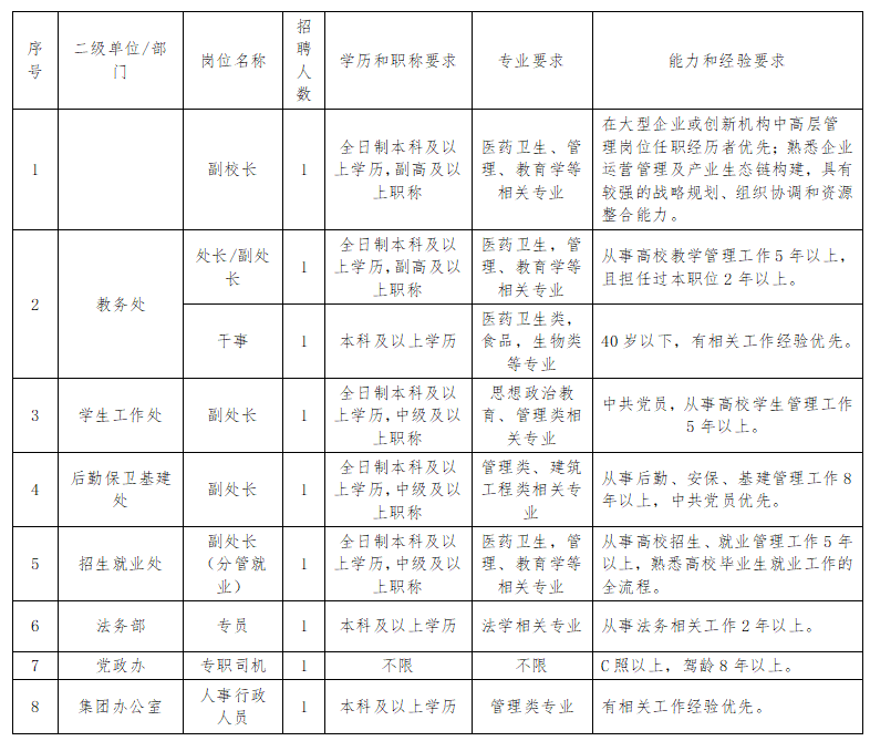 1762137202787547.png a73d617d-dbe2-472b-8cc0-6e20ff02ca3a.png