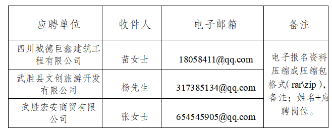 f03a116e-b0d0-4d9e-9815-1ed3fcb42fe6 f03a116e-b0d0-4d9e-9815-1ed3fcb42fe6