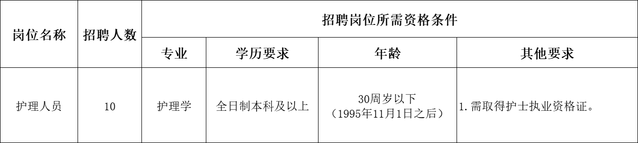 b15edc4f531c2bae955dbbe36fbda1c9