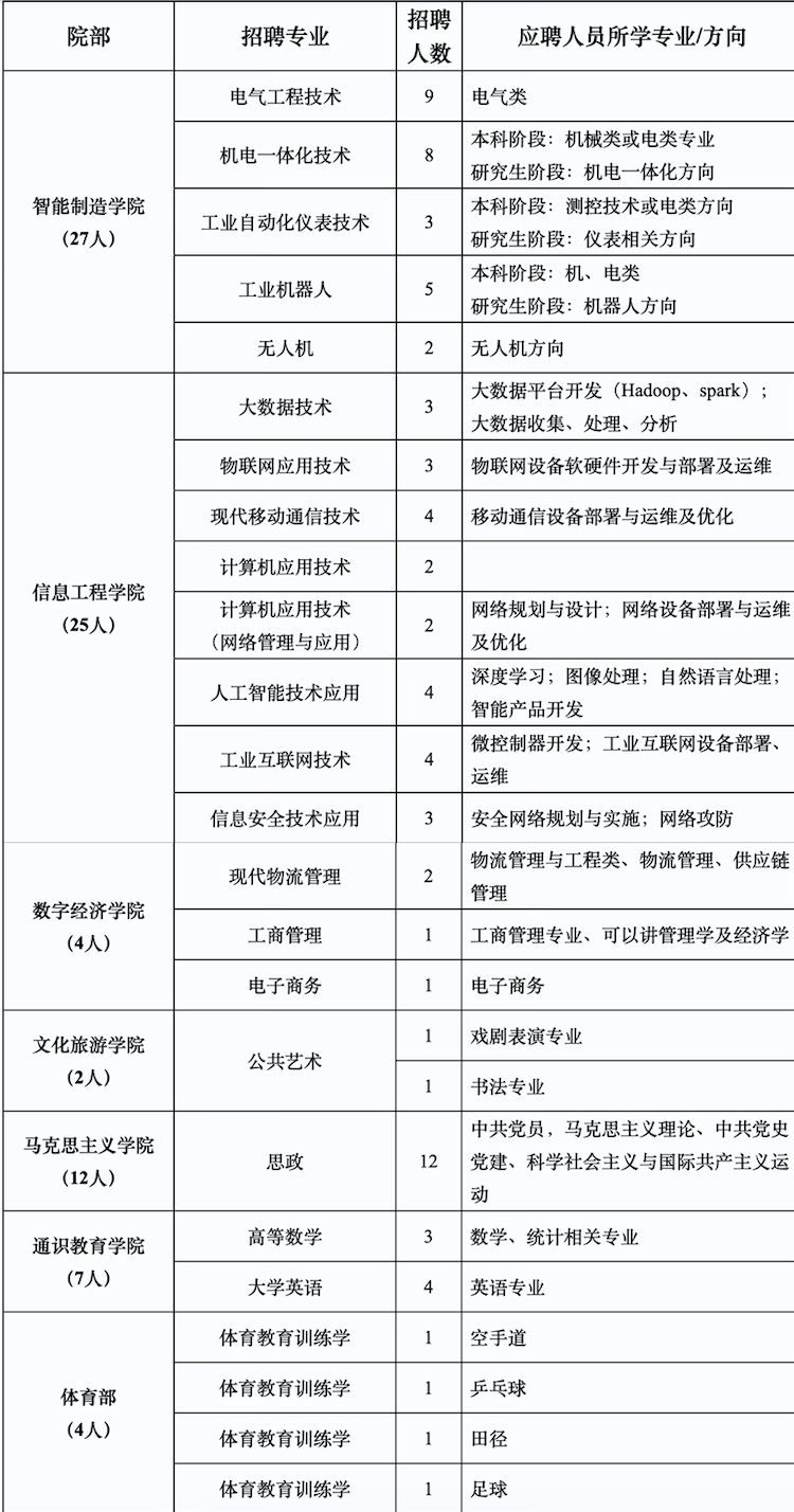 Screenshot 2025-12-19 at 15.57.20.png