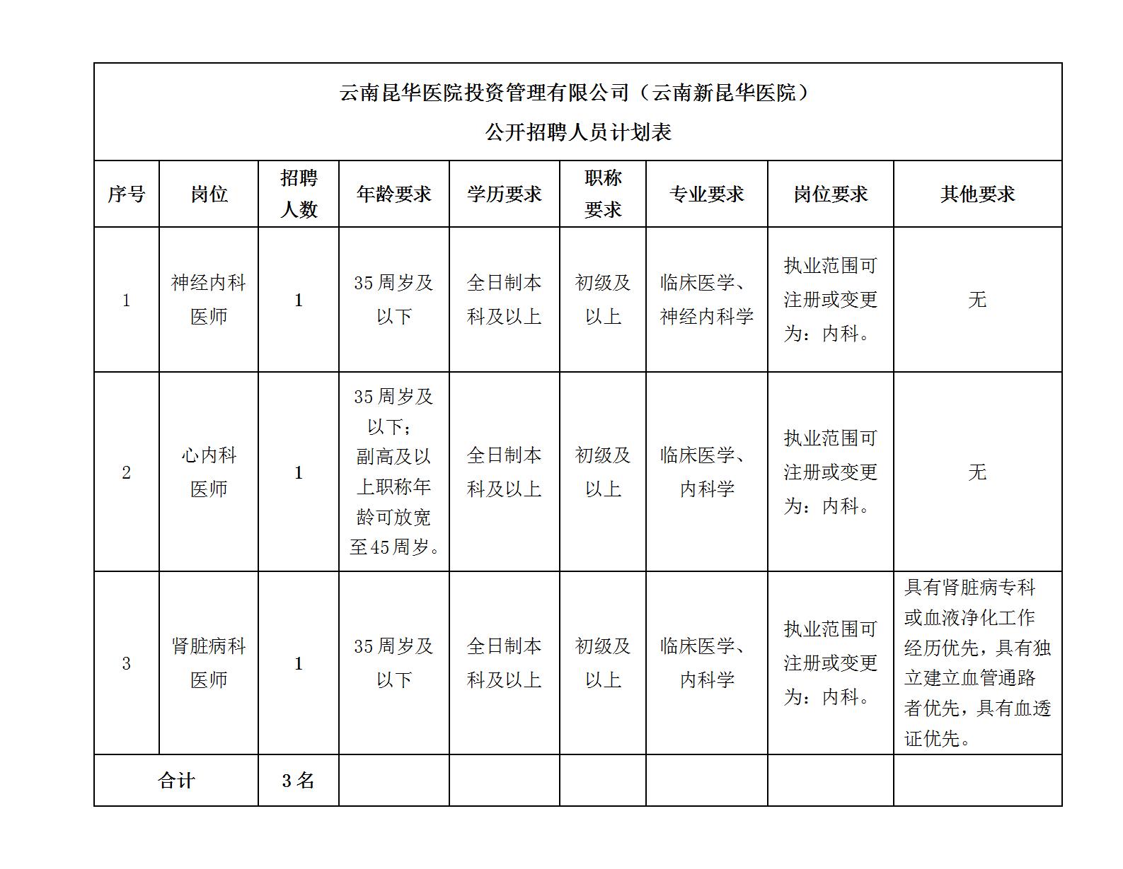 新建 DOCX 文档 (2)_01.jpg