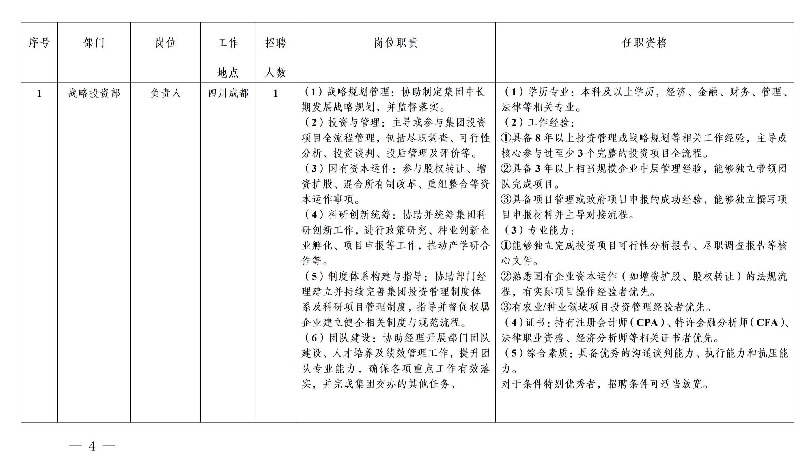16.1.28，20260127——集团总部招聘公告_04.jpg