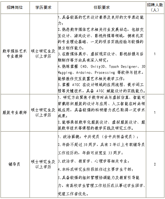 郑州美术学院2026年春季招聘