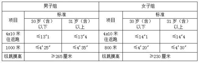 ueditor/png/2026-03-18/db7273daf5524e9aa80556dfc7f8d4bc.png