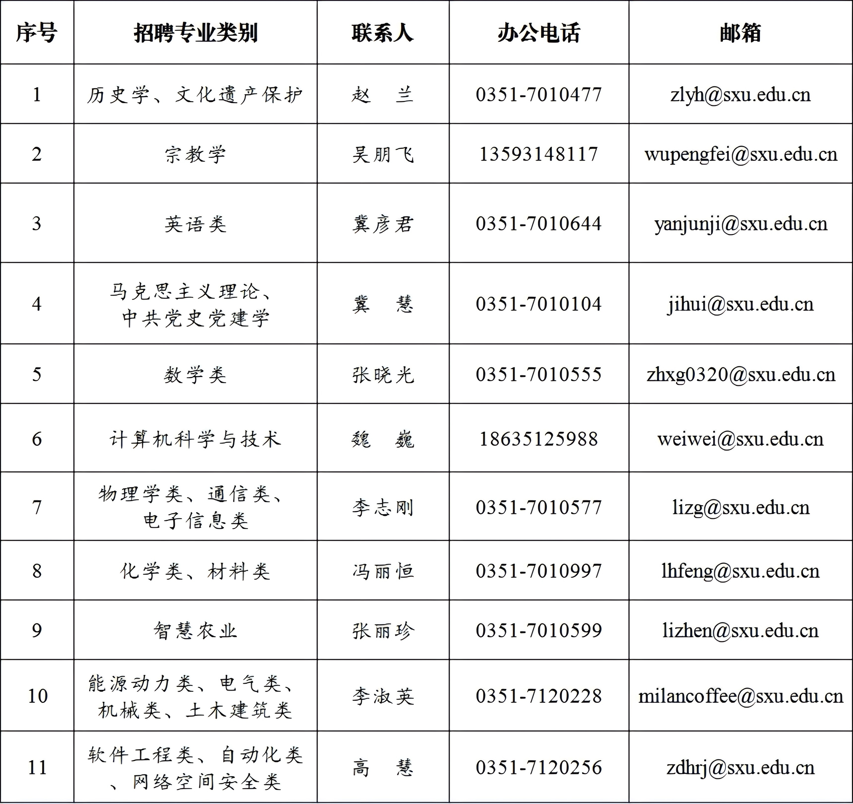 大同校区.png