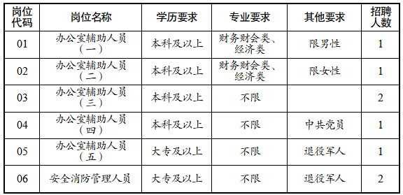 /uploads/image/2026/03/26/1774510652_1439_423f60e9a7c9591919052bc67cb8a6bb.png 1381966c-3bf8-4919-be3b-50dbde9118e4.png