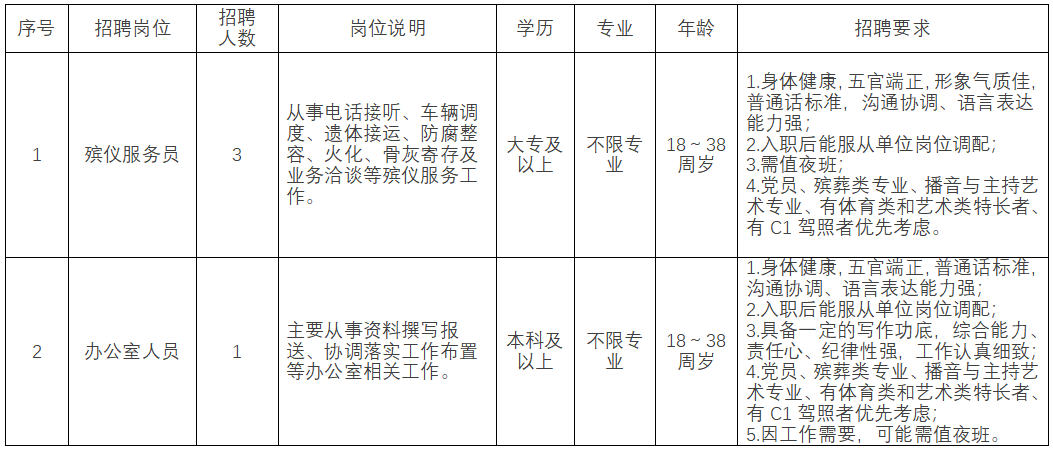 1775033032978954.png 殡葬4.png