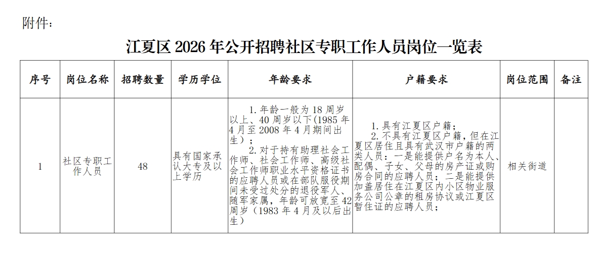 1775094791283832.png 微信截图_20260402095217.png