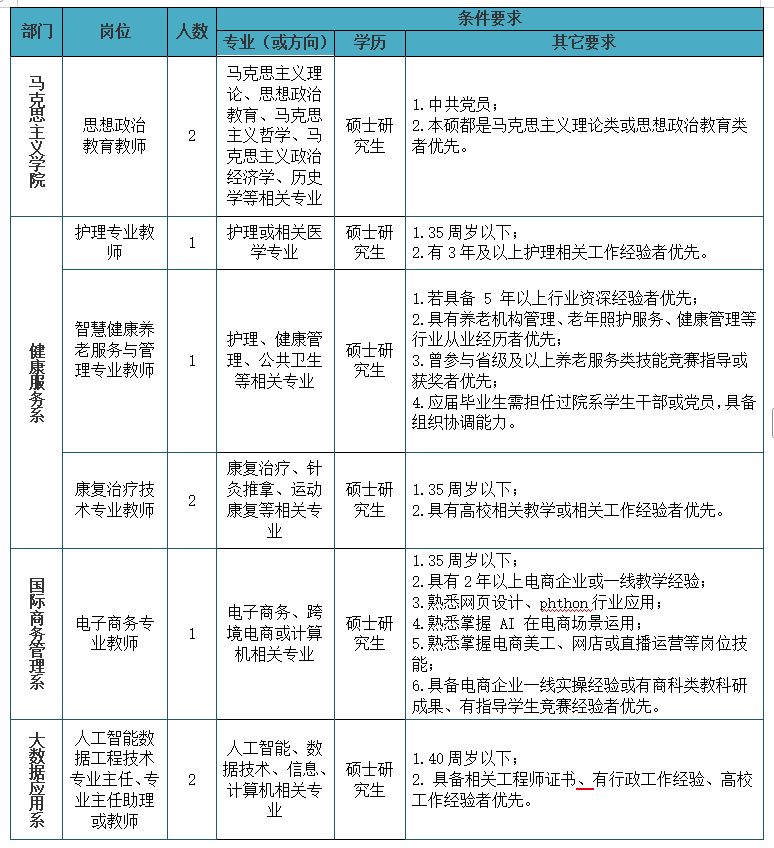 7c7e57ac-ef20-4cb6-83dd-9ad6ad38f2e4.png 7c7e57ac-ef20-4cb6-83dd-9ad6ad38f2e4.png