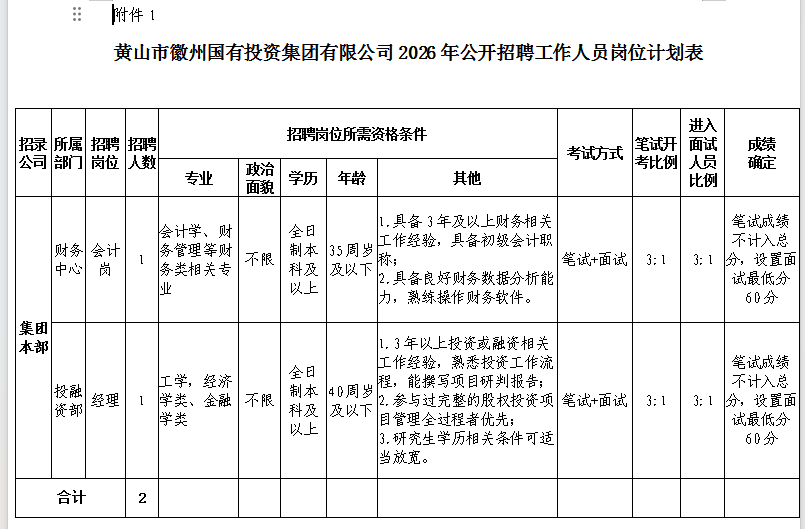 1777540467192401.png 微信图片_20260430171317.png