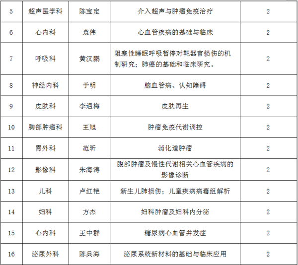 QQ_1773219575153_副本.png