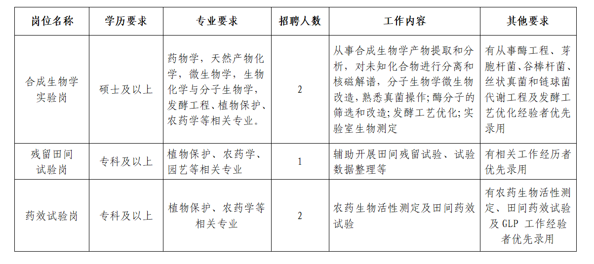 31a3ec7c9c9aff14322be8592c48f51b.png