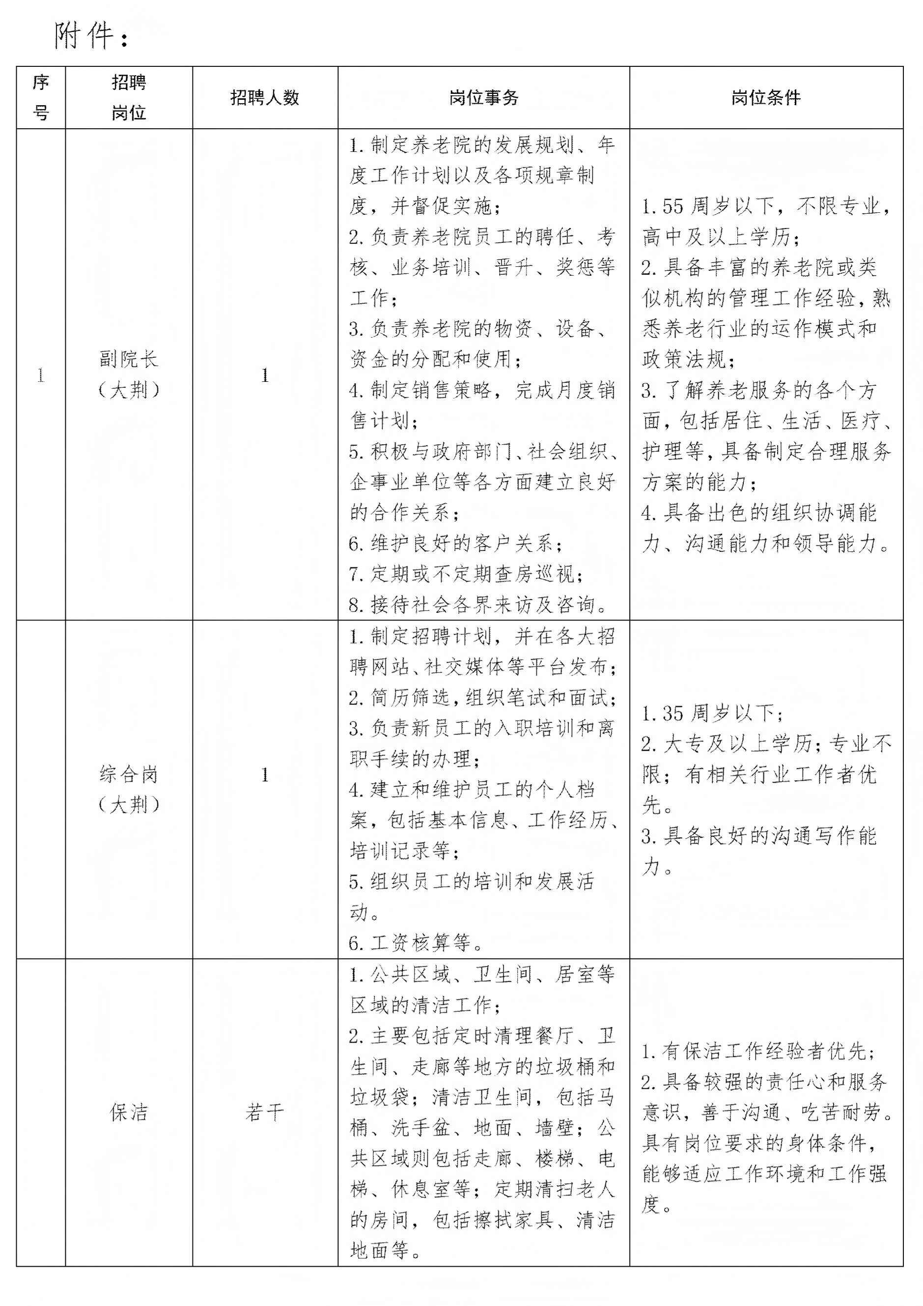 乐清养老院招聘副院长、综合岗、保洁公告2026.5.13_03.jpg