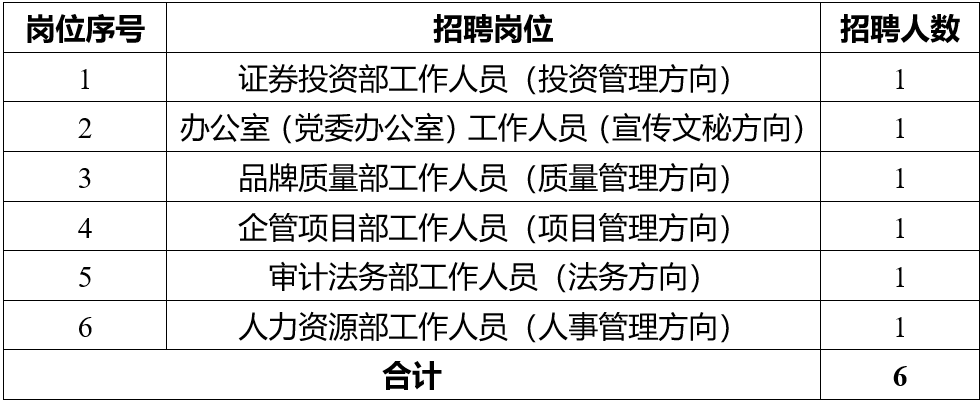1779329006743030658.png 辉隆.png
