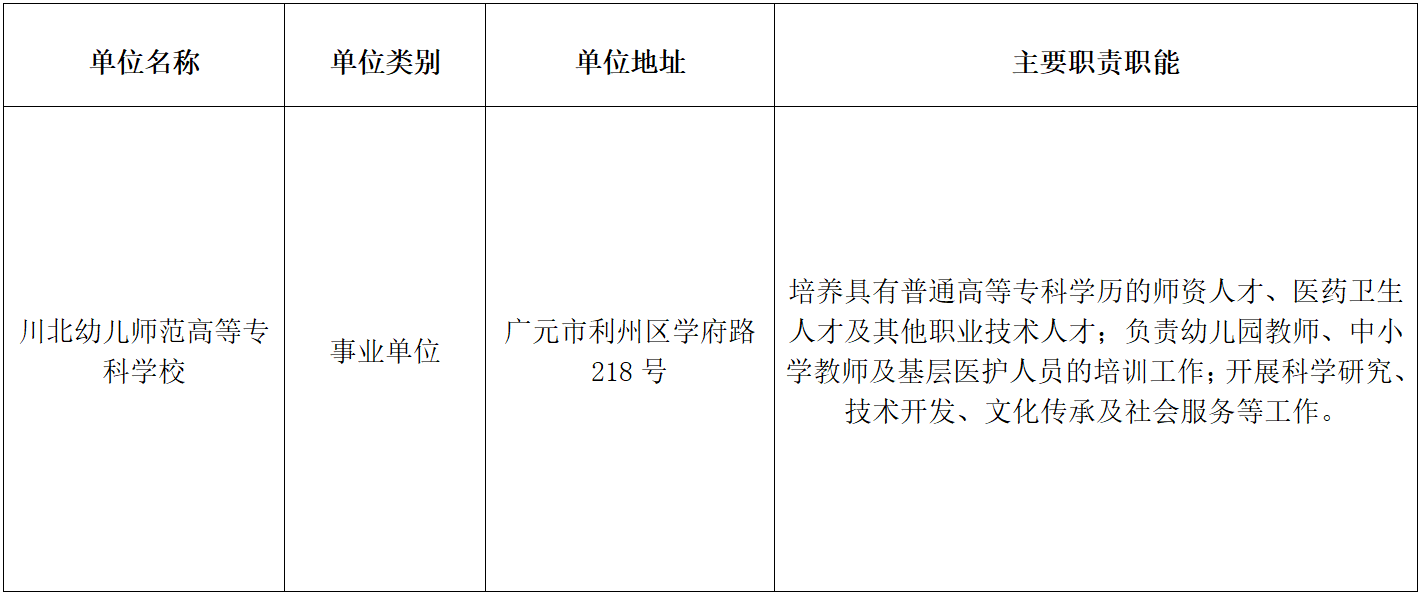 1779358548114017401.png 表格图.png