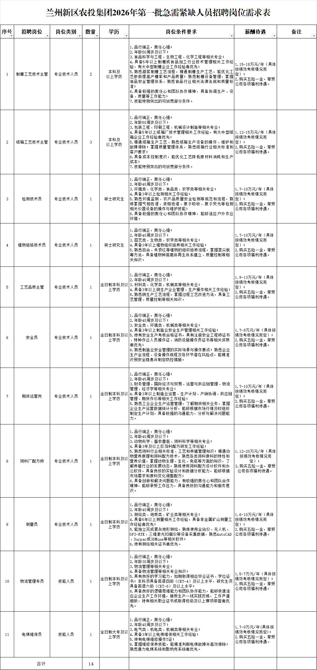 4ae2ffa8f4e54933b6b7d48172fad207.png 4ae2ffa8f4e54933b6b7d48172fad207.png