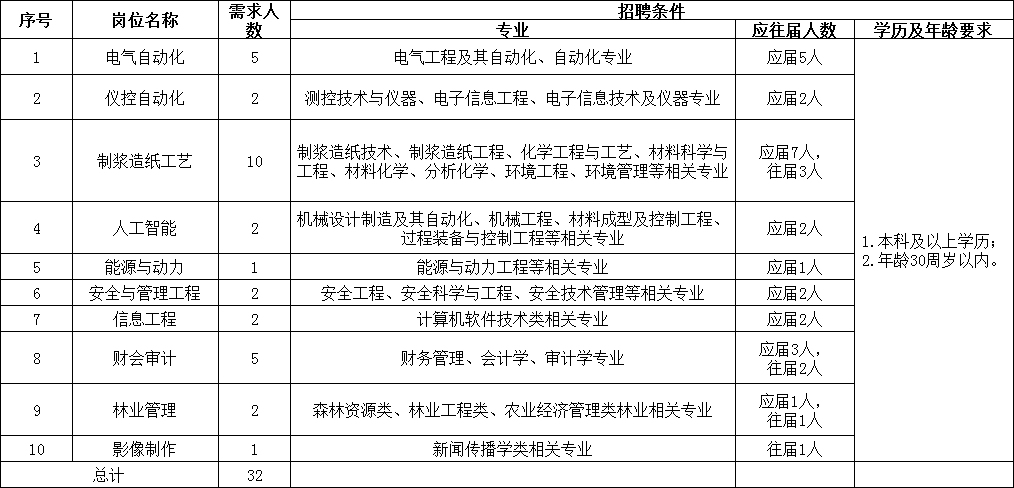 fc7c7d88-21da-48d1-a952-d7161ae7ec02.png fc7c7d88-21da-48d1-a952-d7161ae7ec02.png