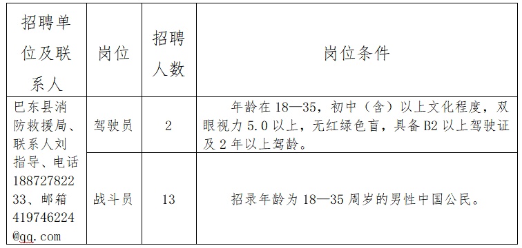 巴东县消防救援局.png