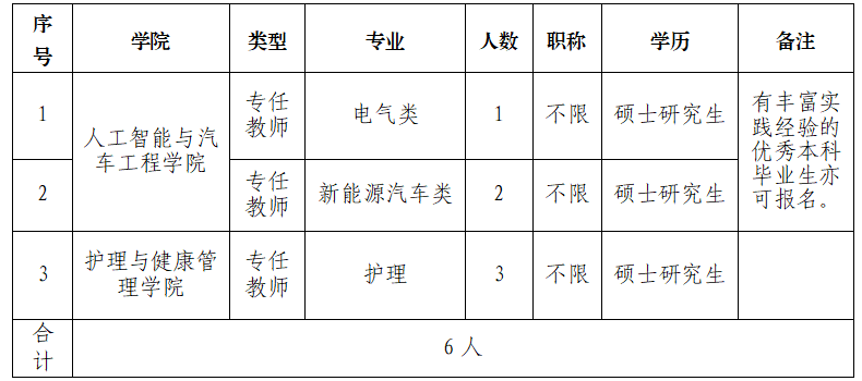 QQ图片20260601143117 QQ图片20260601143117
