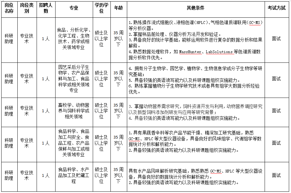 upfile 433af6f8afdc332fc6e51bf676908369.png