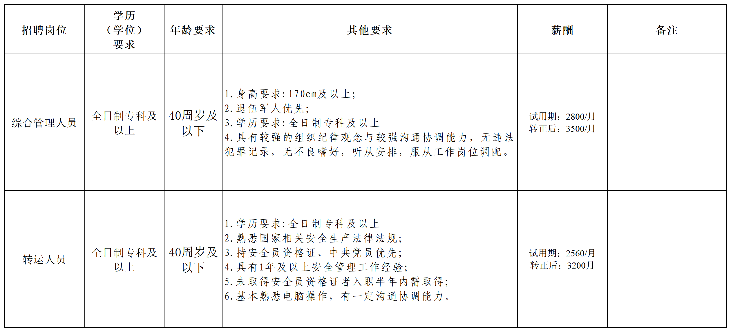明傲.png