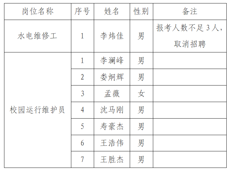 cb0dff71060d47878ac5b3f05fc11f4f.png