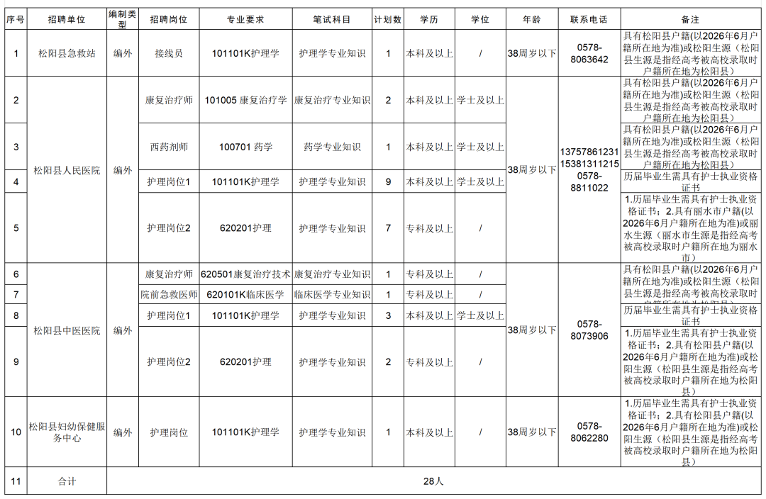 undefined 图片