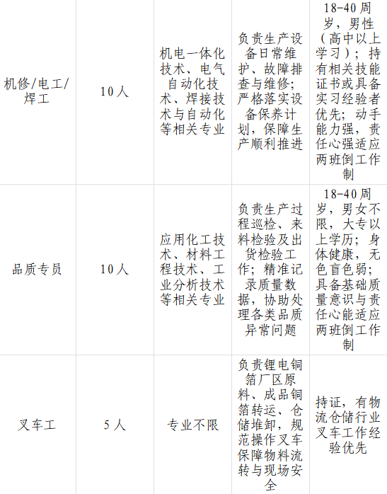 1633104589136751.png image.png
