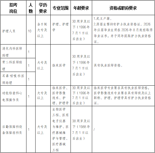 ebf42ca0f5804d76857d13f4f54d4962.png