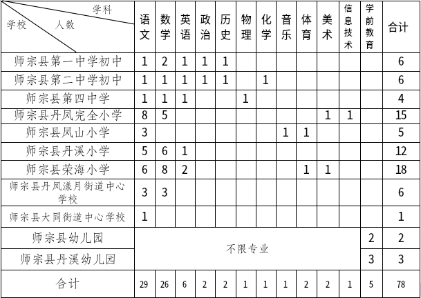1783068810944693.png image.png