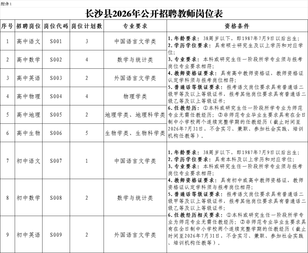 附件1.png 附件1.png