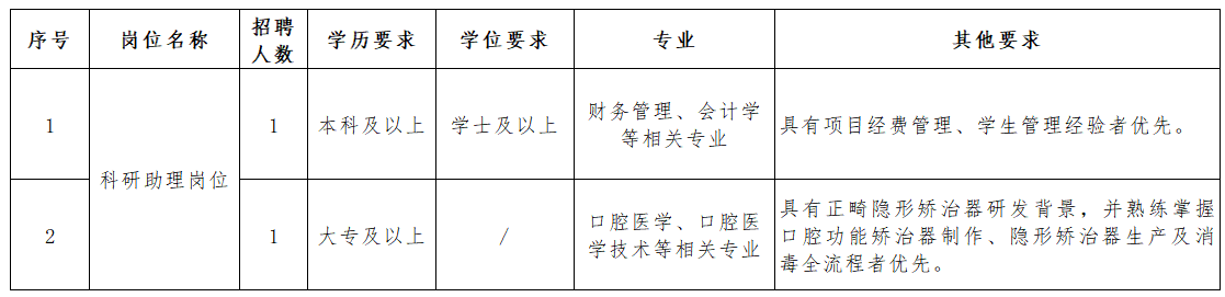 正在上传图片...