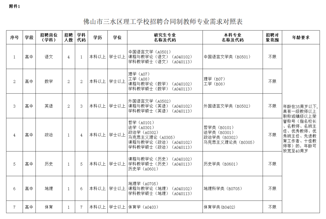 微信图片_2026-07-15_134144_529.png