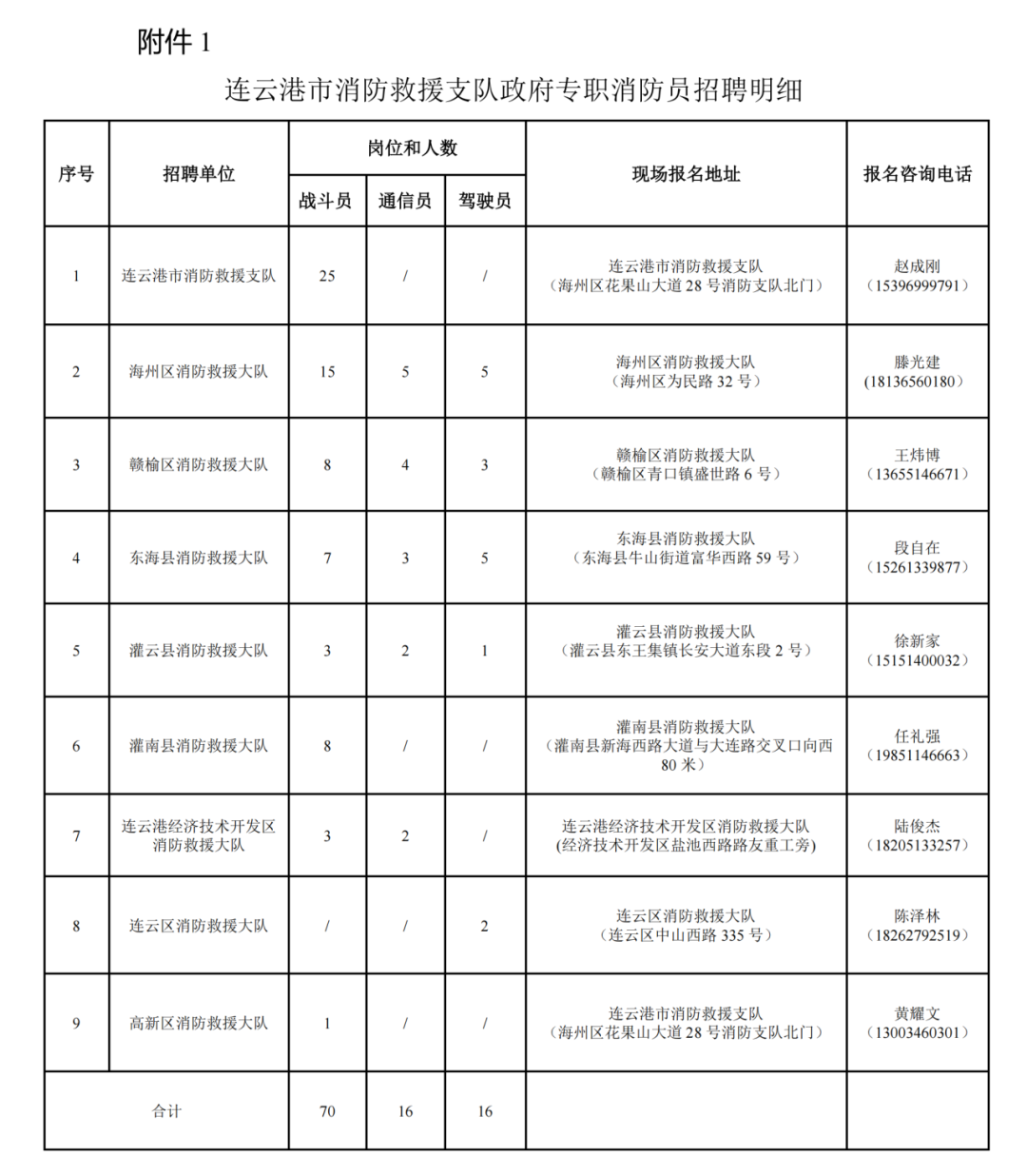 微信图片_20260714142023_575_68.png