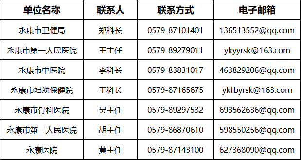 83E42E17-8474-4d92-B7BF-ED321B5AECFD.png