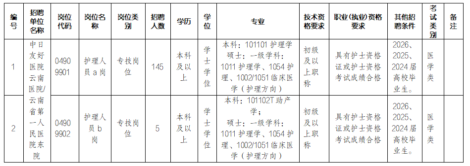 6a632d0948d62.png 岗位.png