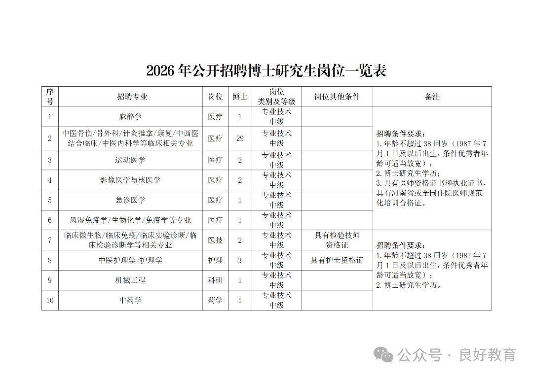 河南省洛阳正骨医院_01.png