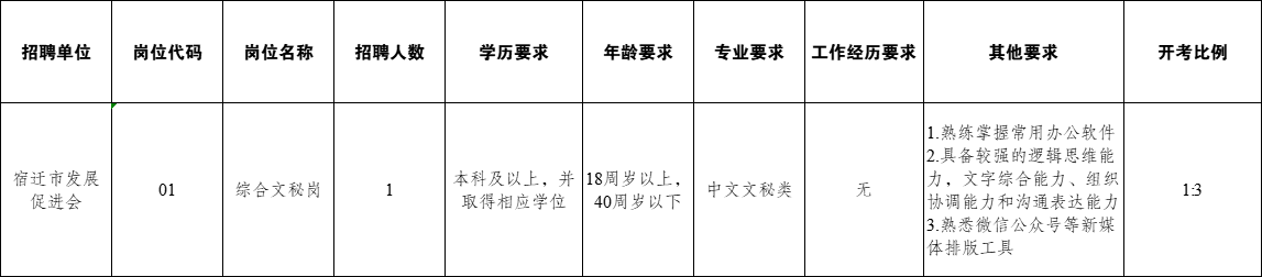 81f9fec3-401b-40a1-91c5-e8d9ccd2f030_20260722095351A040.png