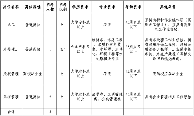 bd84a8039359666db91715fd69cb840.png