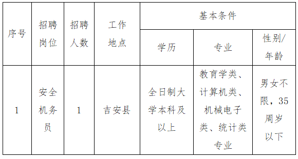 江西吉安长运有限公司招聘公告20260821