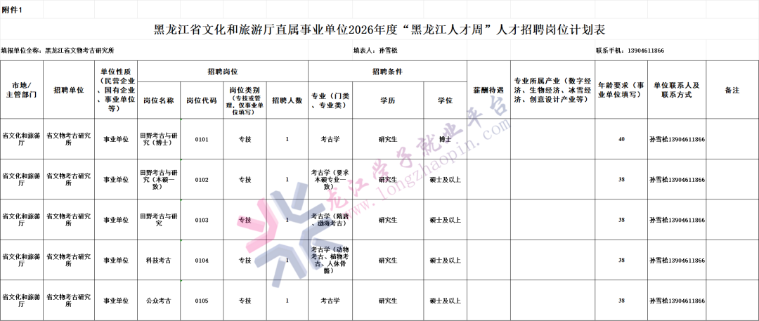 岗位表.png