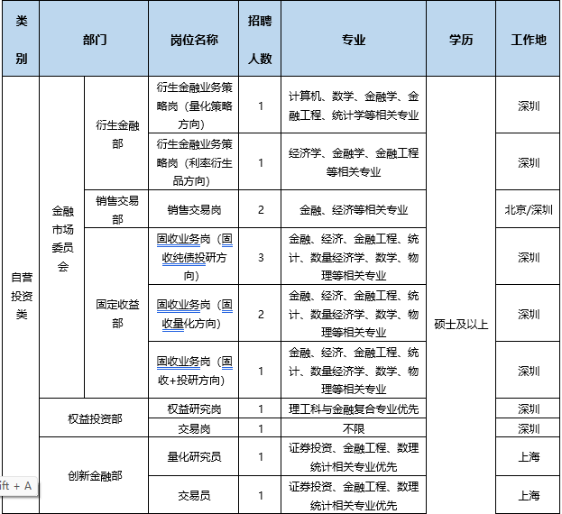 1789721113711308.png 国海证券1.png