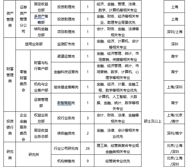 1789721123680972.png 国海证券2.png
