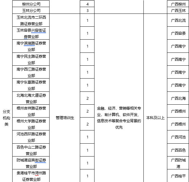 1789721138277589.png 国海证券4.png
