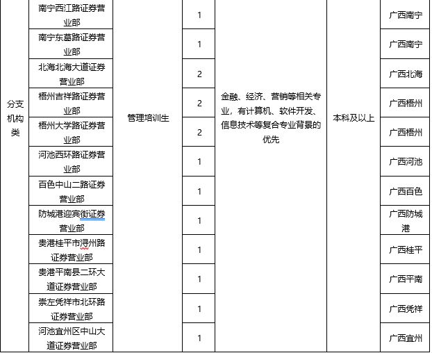 1789721146501879.png 国海证券5.png