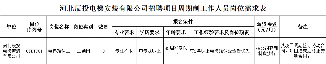 558c9602-f2c8-46e2-a9bd-85257c49f987_20260922113153A487.png 558c9602-f2c8-46e2-a9bd-85257c49f987.png