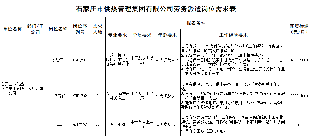 4fac8d28-5b99-4287-8ba4-3659aed8f1ec_20260923151453A601.png 4fac8d28-5b99-4287-8ba4-3659aed8f1ec.png