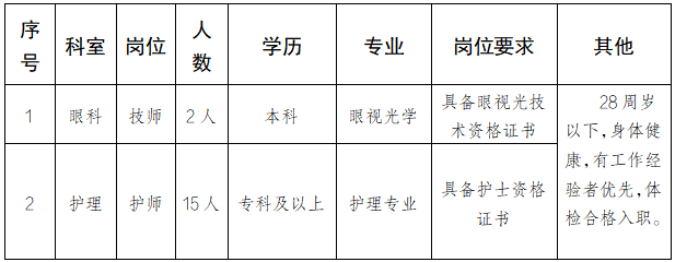 1790729267592042402.png image.png
