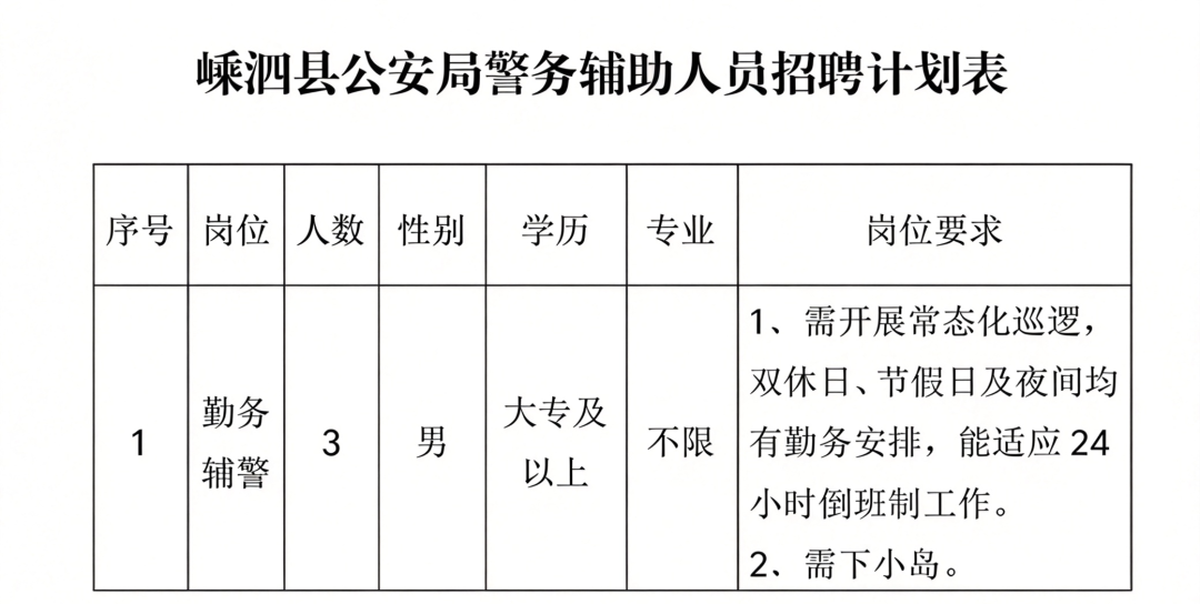 海岛七夕浪漫守护：民警证婚护航甜蜜经济.jpeg