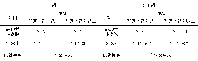 ueditor/png/2026-10-09/1e4efb90907449e5b2e0c64faad9d76d.png